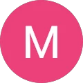 Mike H. Avatar